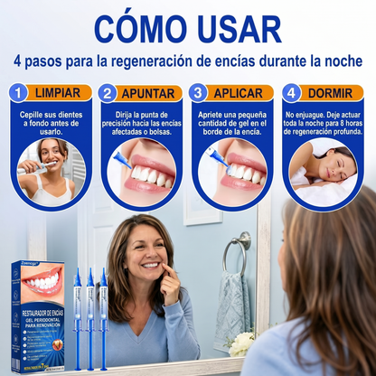 Zoencgz® 🦷🧴 Gel antibacteriano para la regeneración de las encías | Resultados visibles en 7 días