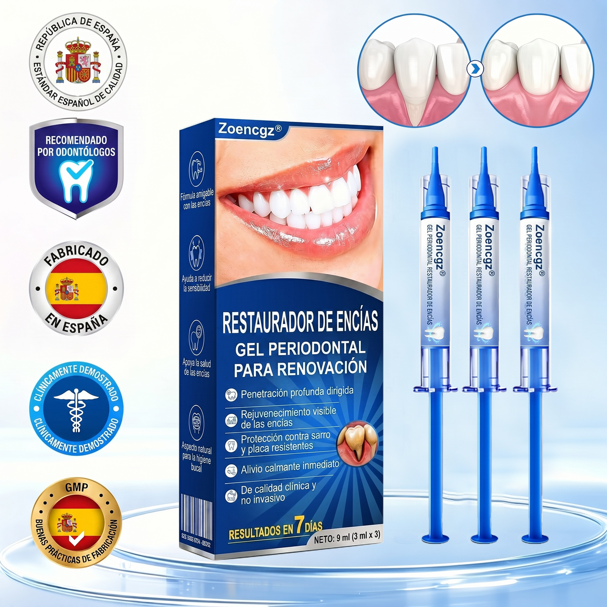 Zoencgz® 🦷🧴 Gel antibacteriano para la regeneración de las encías | Resultados visibles en 7 días