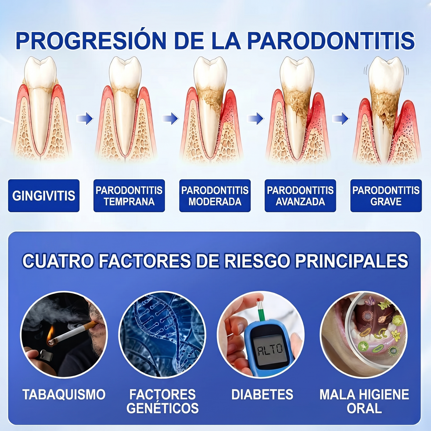Zoencgz® 🦷🧴 Gel antibacteriano para la regeneración de las encías | Resultados visibles en 7 días